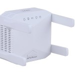 روتر و اکسس پوینت